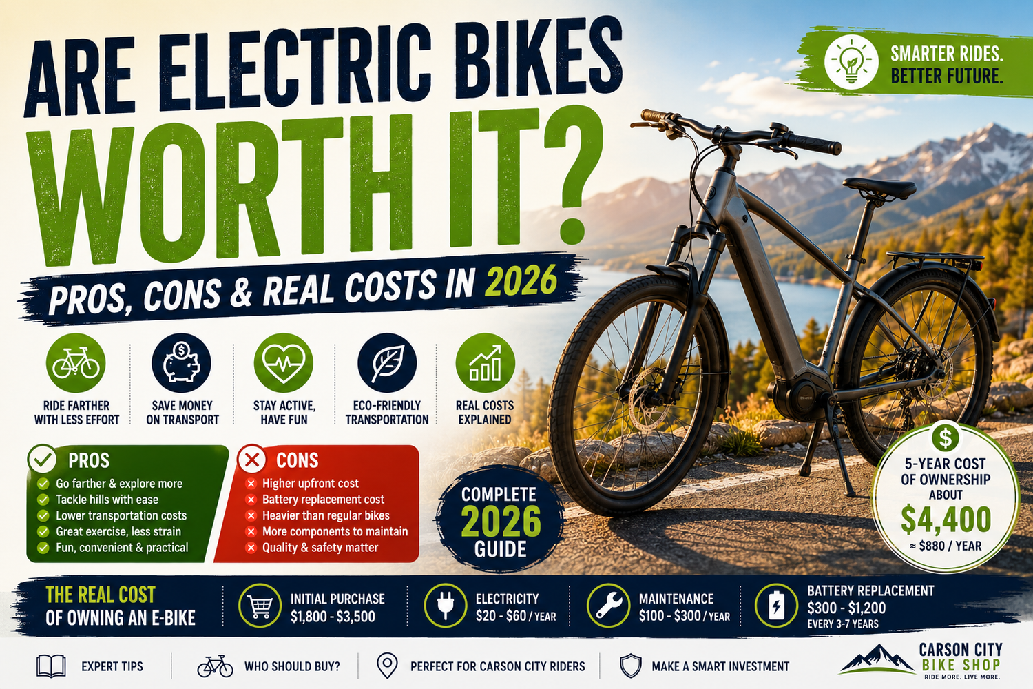 Are Electric Bikes Worth It? Pros, Cons & Real Costs in 2026