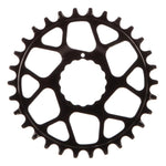 RF Cinch Direct Mount