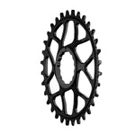 RF Cinch Direct Mount