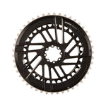 Force E1 2x Direct Mount