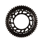 Force E1 2x Thread Mount