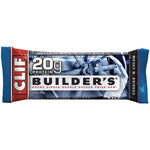 Builder's