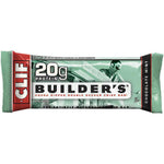 Builder's