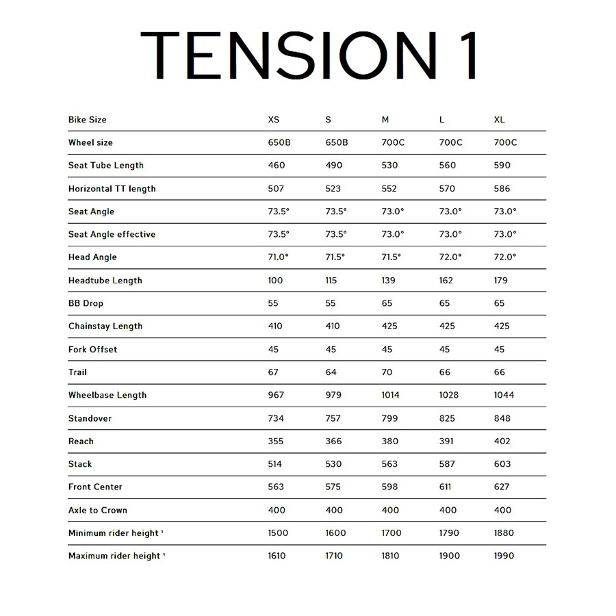 Tension 1
