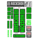 30/32mm Decal Kit