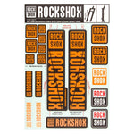 30/32mm Decal Kit