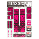 30/32mm Decal Kit
